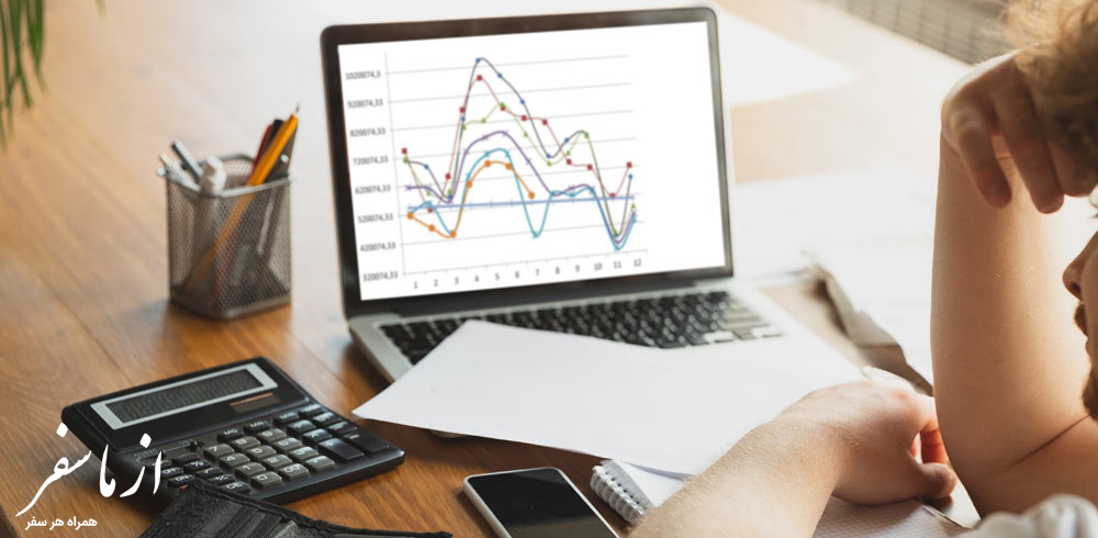 تغییرات قیمت بلیط هواپیما تهران اهواز