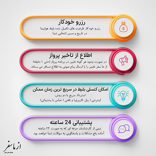 مزایا خرید بلیط هواپیما از سایت از ما سفر