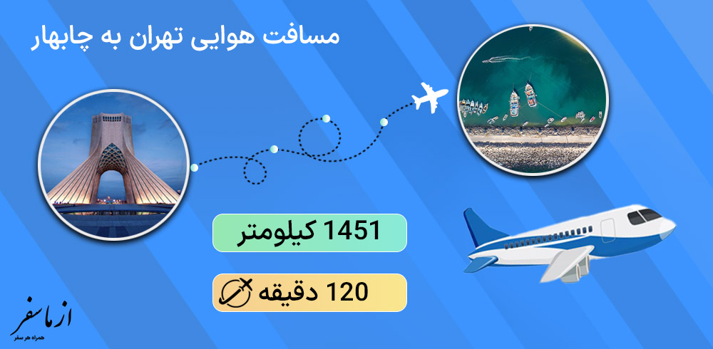 فاصله هوایی تهران تا چابهار